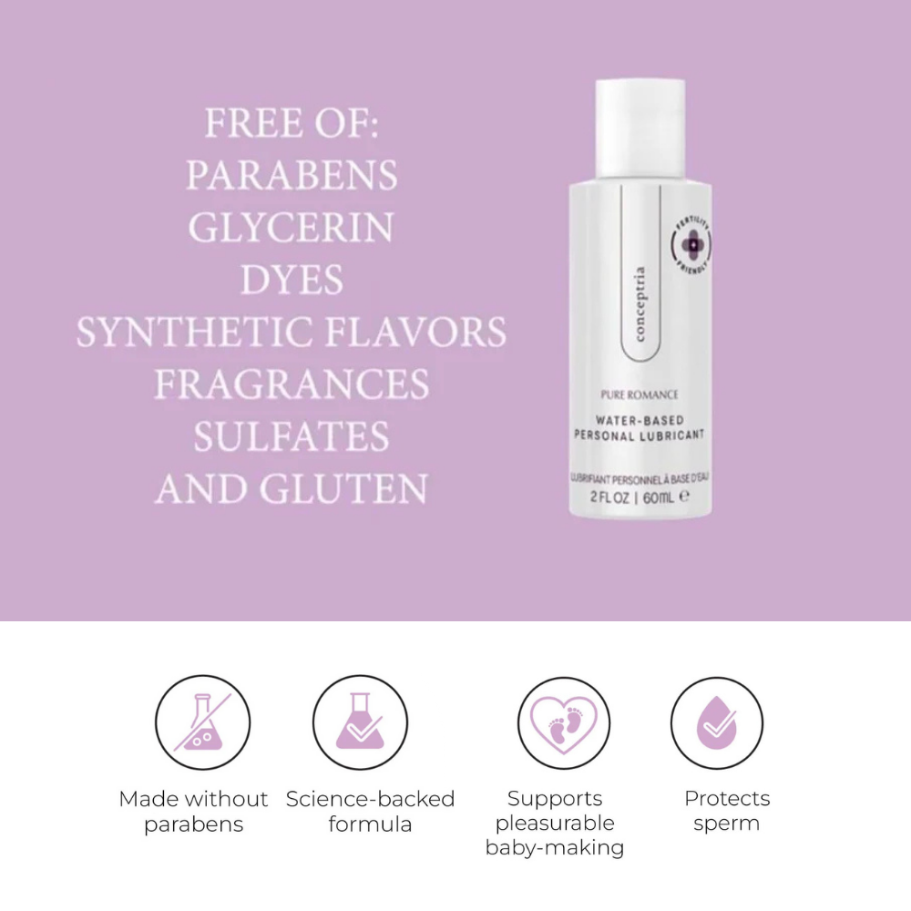 Conceptria: Fertility-Friendly Lubricant