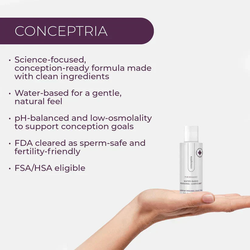 Conceptria: Fertility-Friendly Lubricant