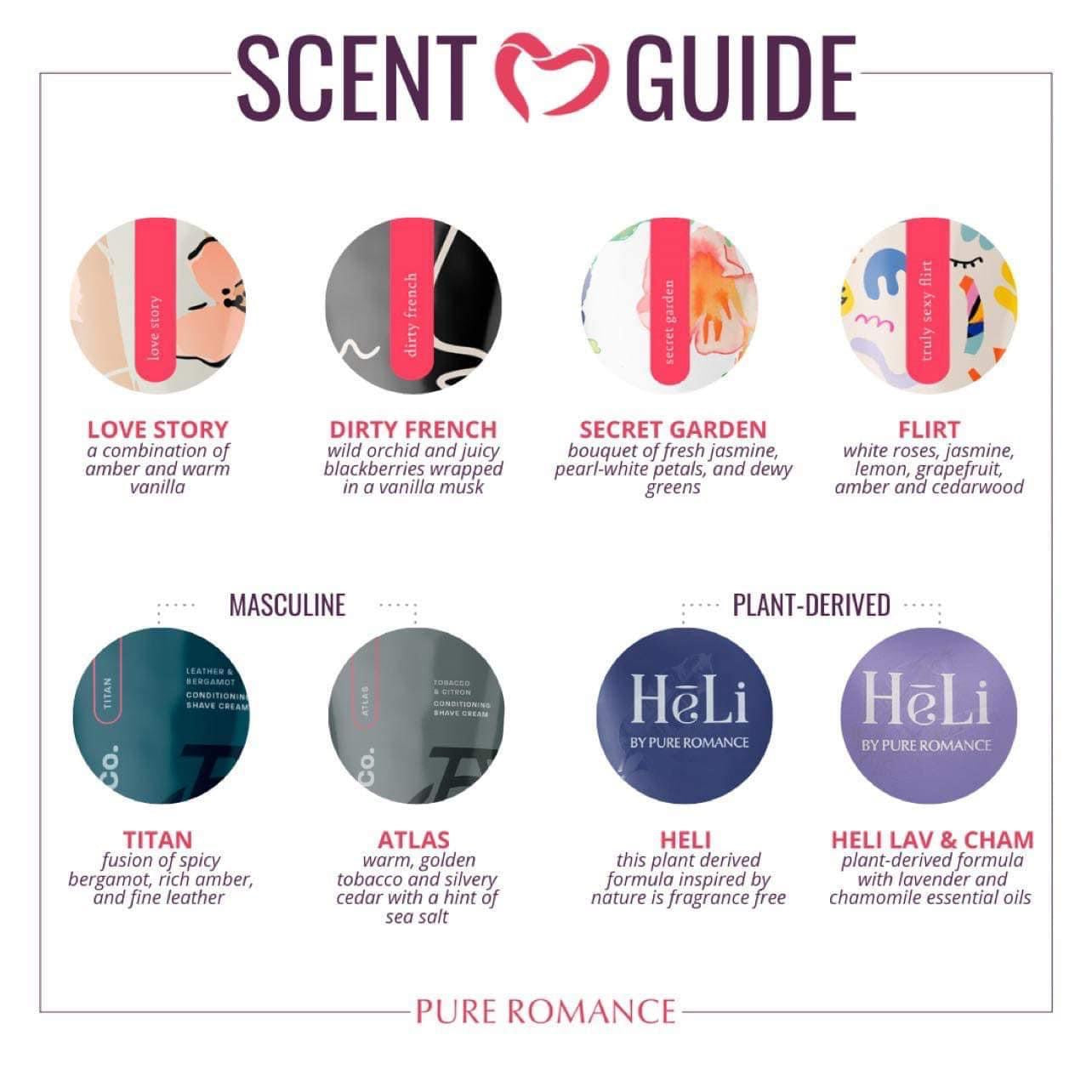 Nourishing Body Lotion