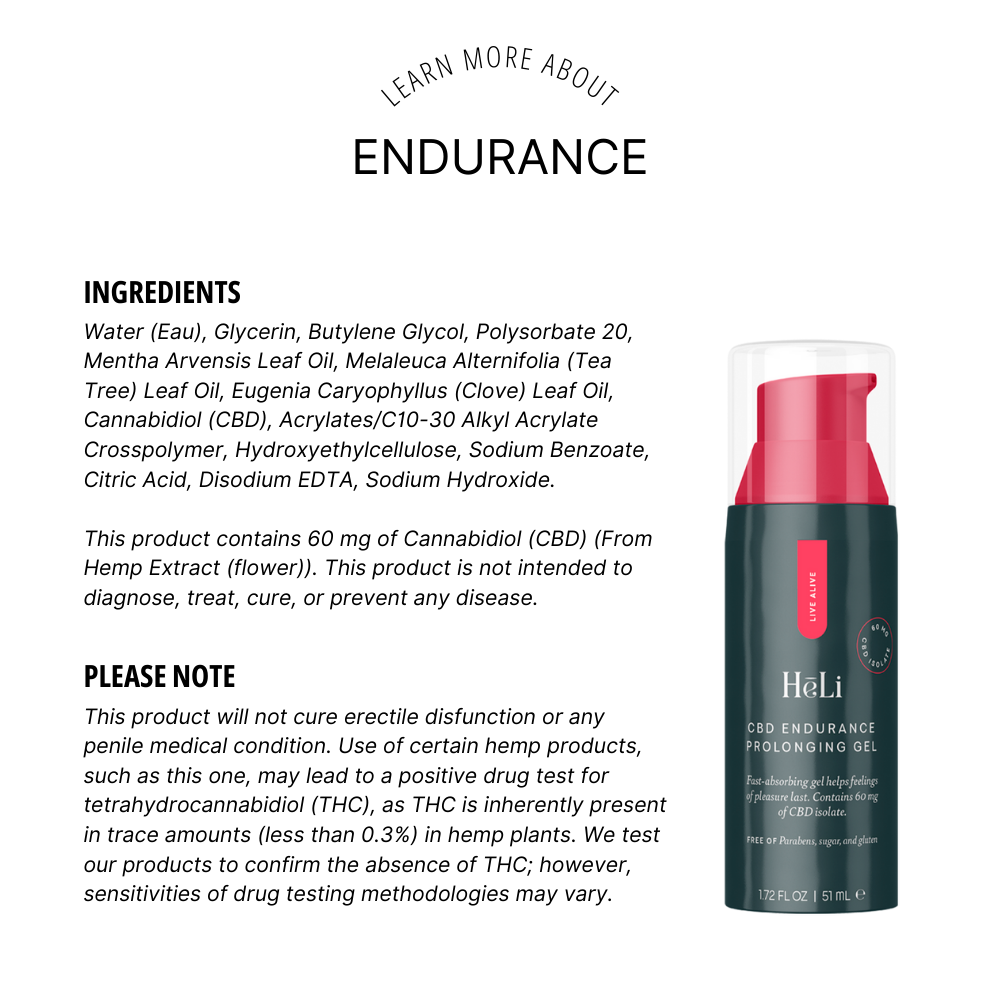 Endurance Prolonging Gel (Elevated)