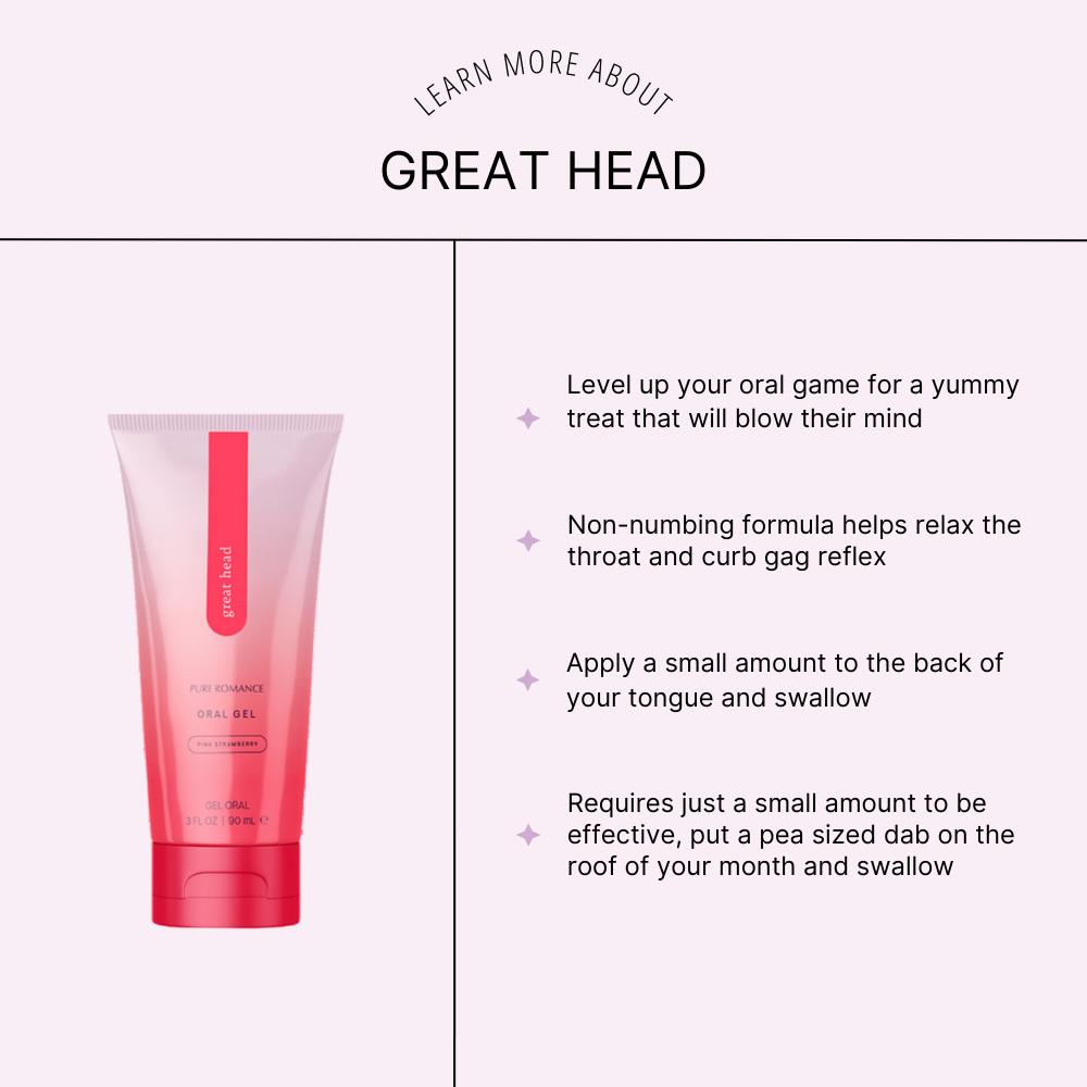 Great Head Gag Reflex Oral Gel