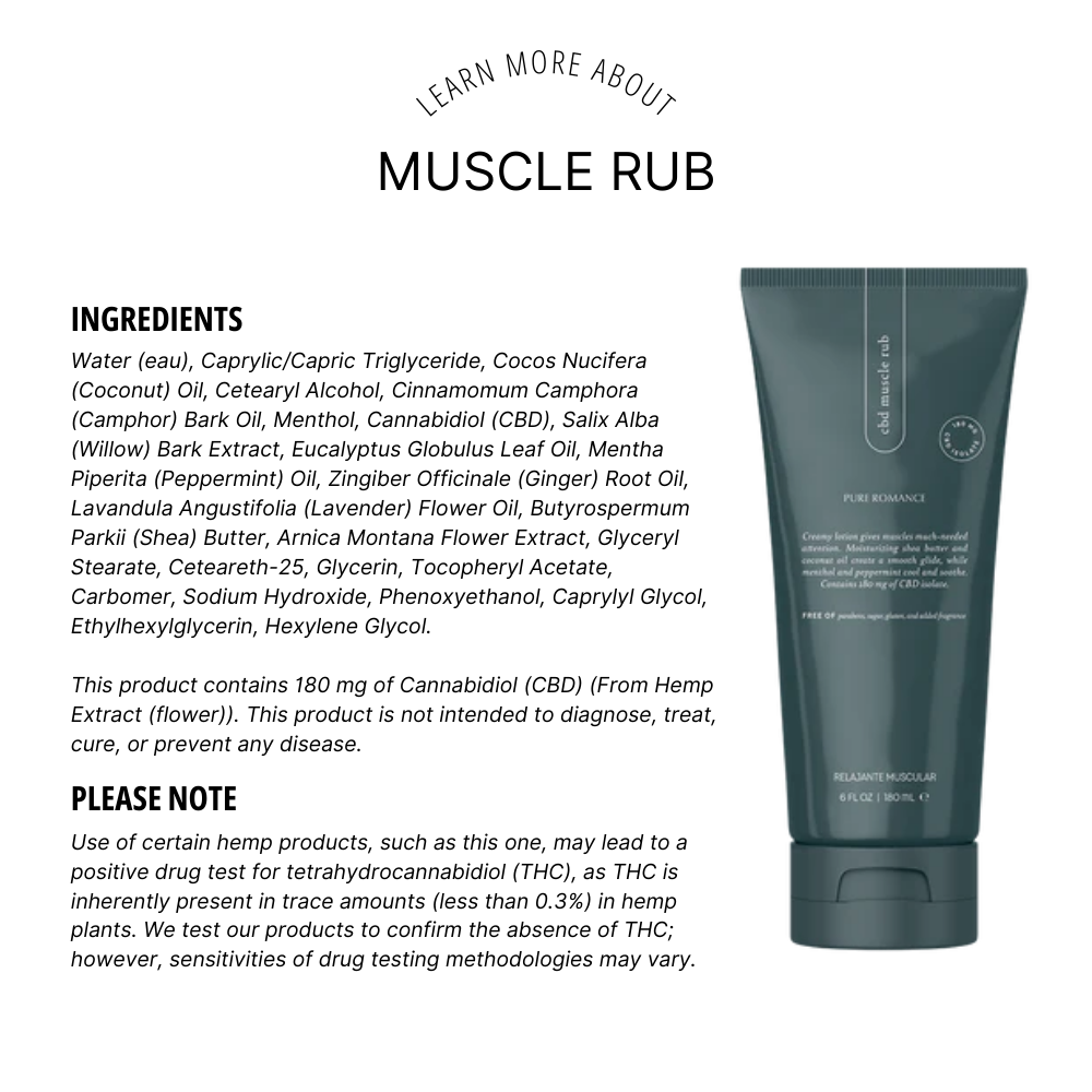 Muscle Rub (Elevated)