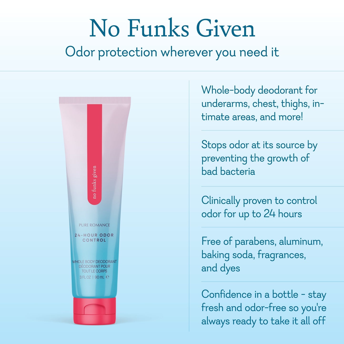 No Funks Given Whole Body Deodorizer