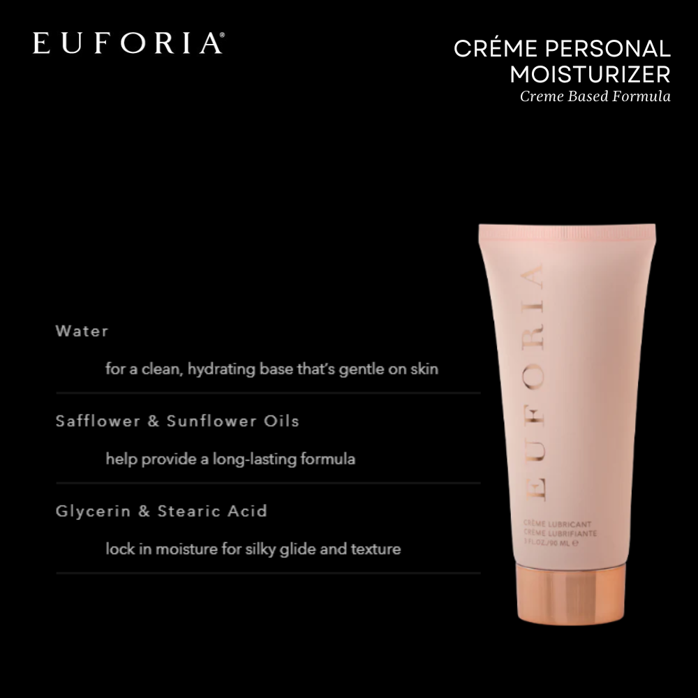 Crème Personal Lubricant