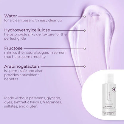 Conceptria: Fertility-Friendly Lubricant