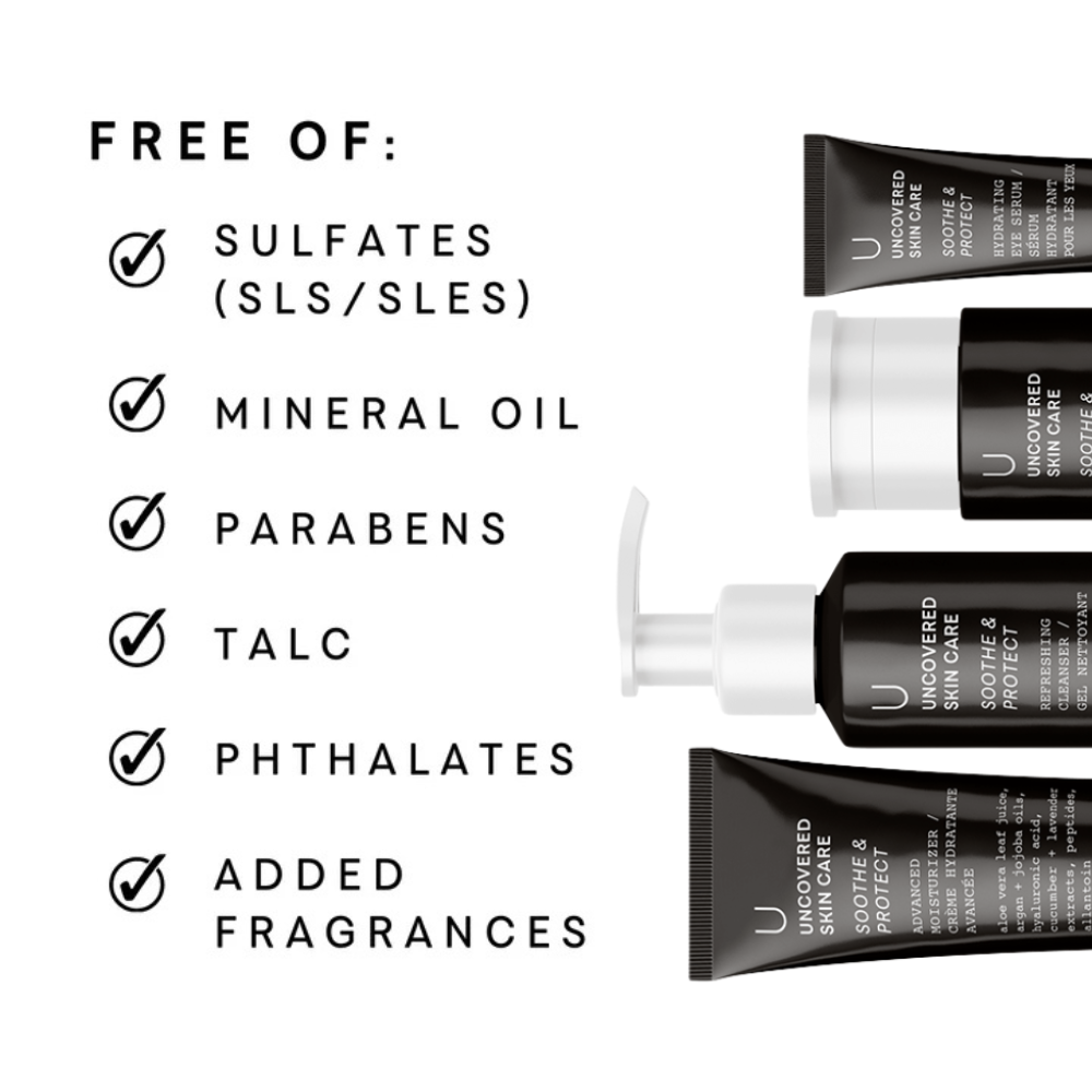 Daily Facial Skincare Set