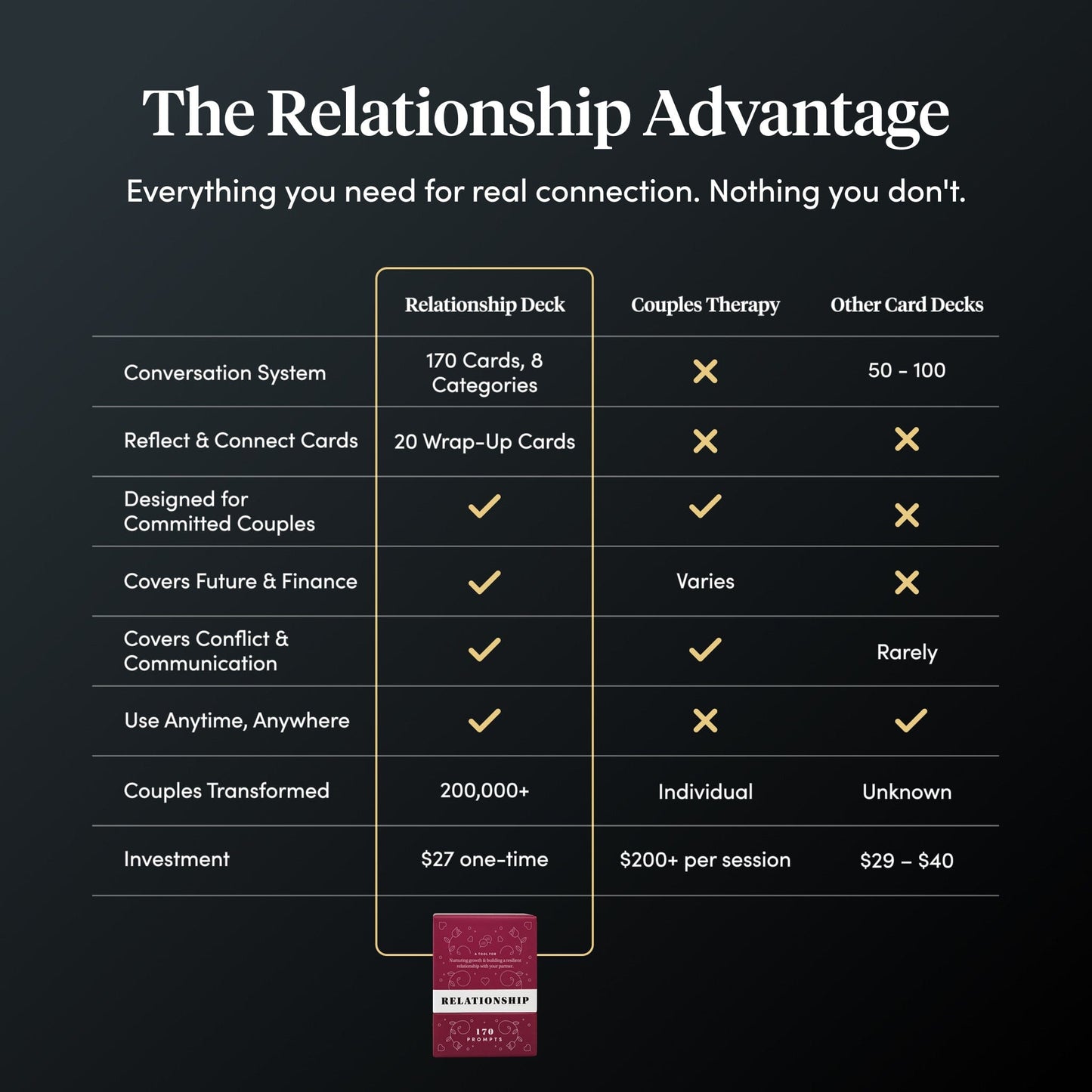 Relationship Deck