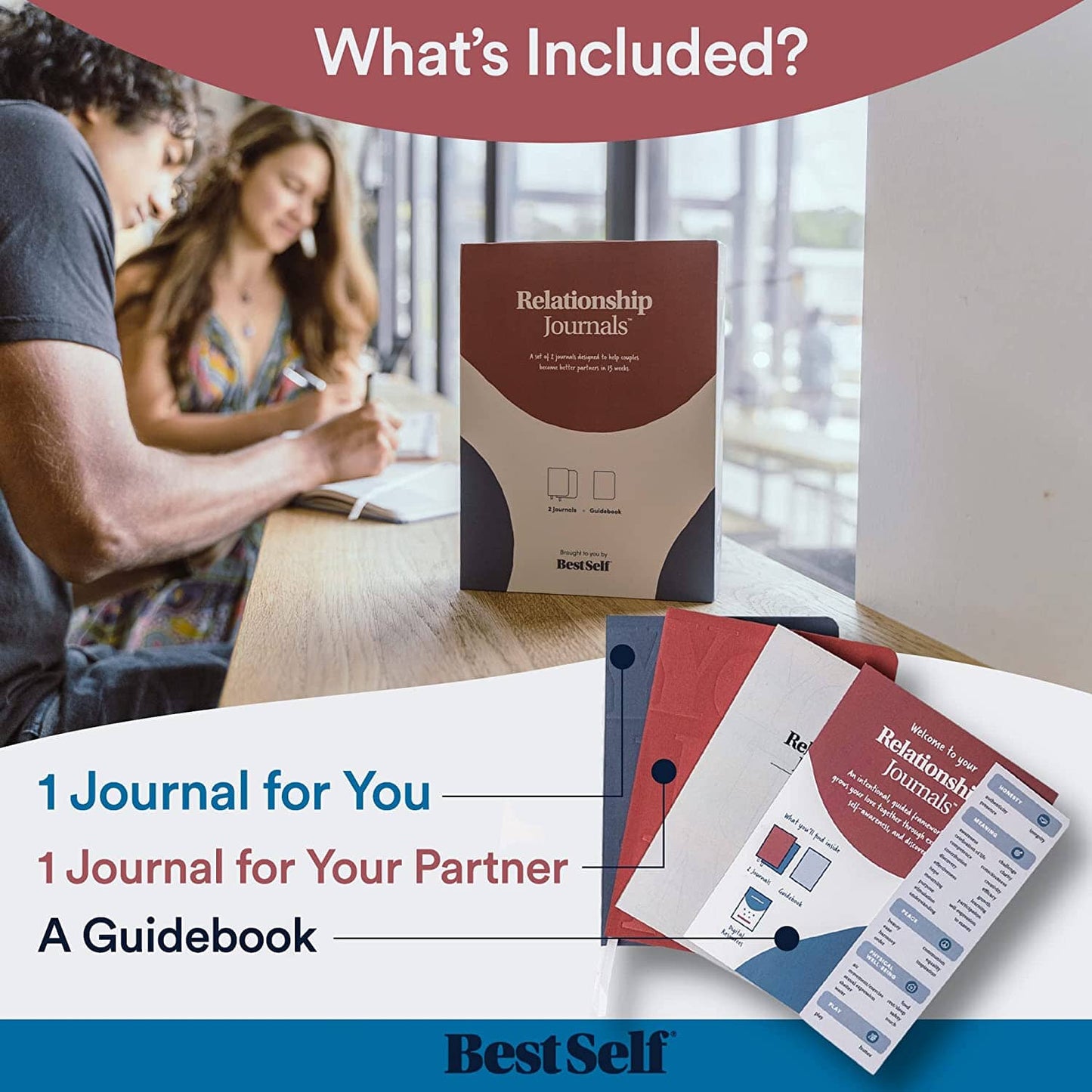 Relationship Journals